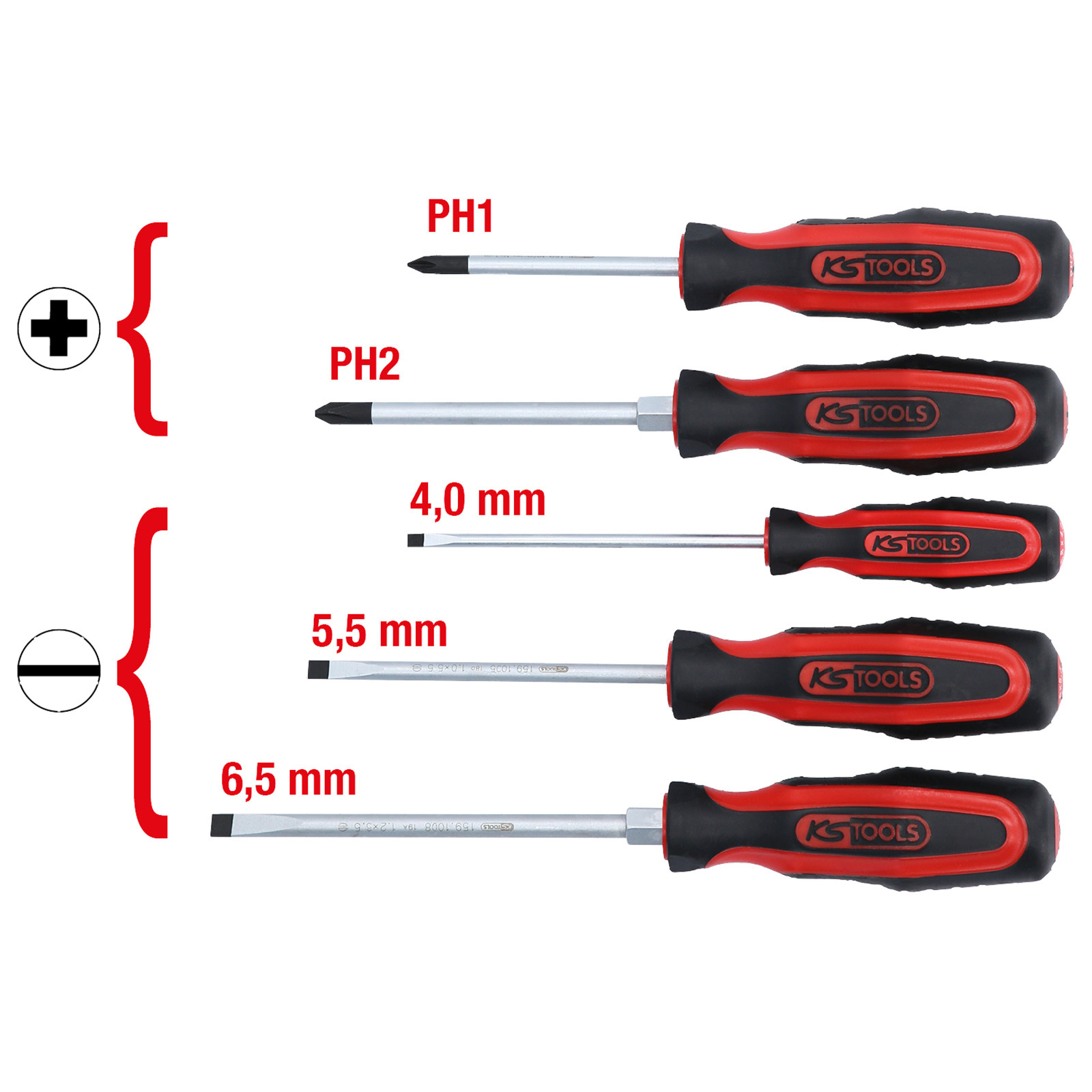 KS TOOLS ErgoTorqueplus Schraubendreher-Satz 5tlg. - 159.0005