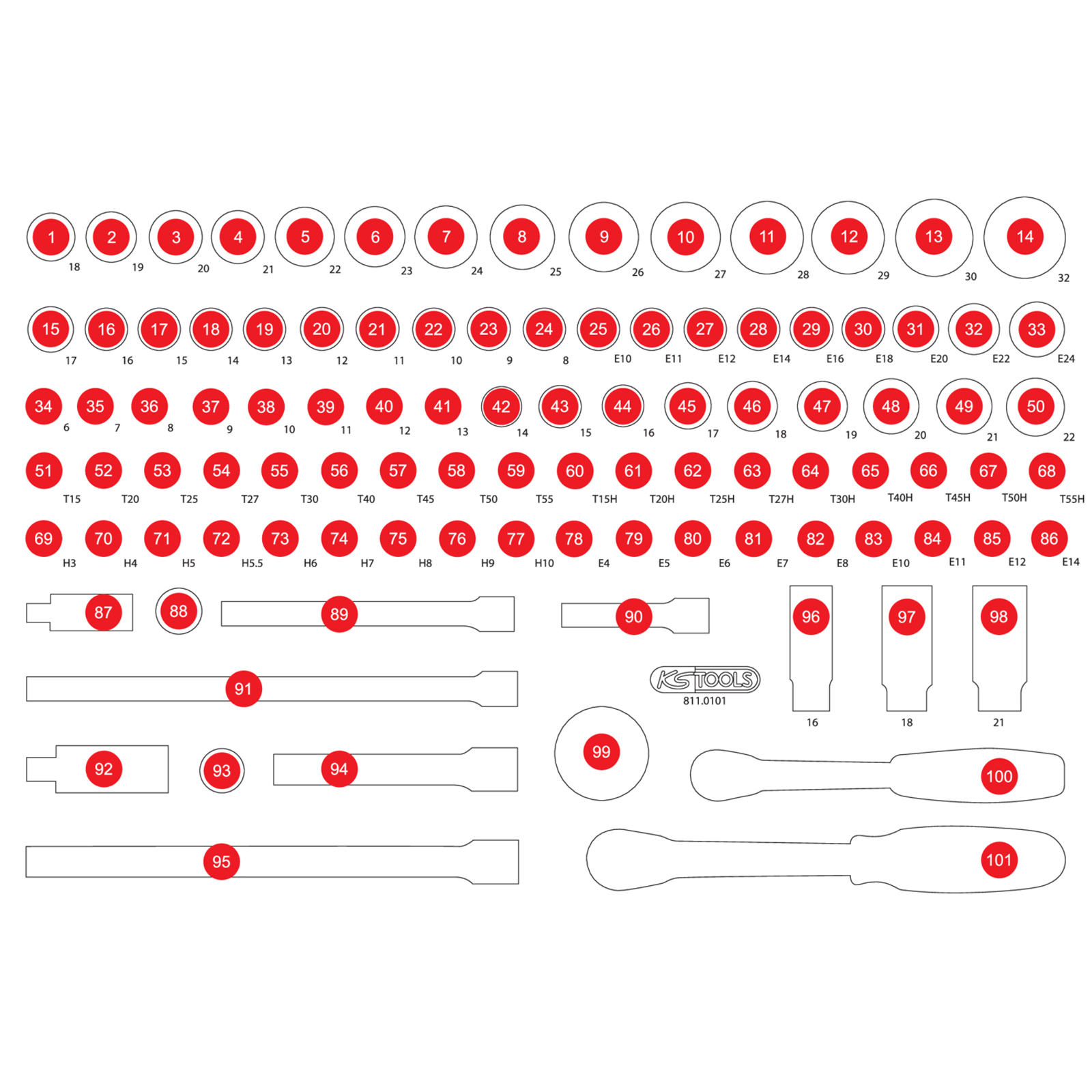 KS TOOLS leere Schaumstoffeinlage zu 811.0101 - 811.0101-97