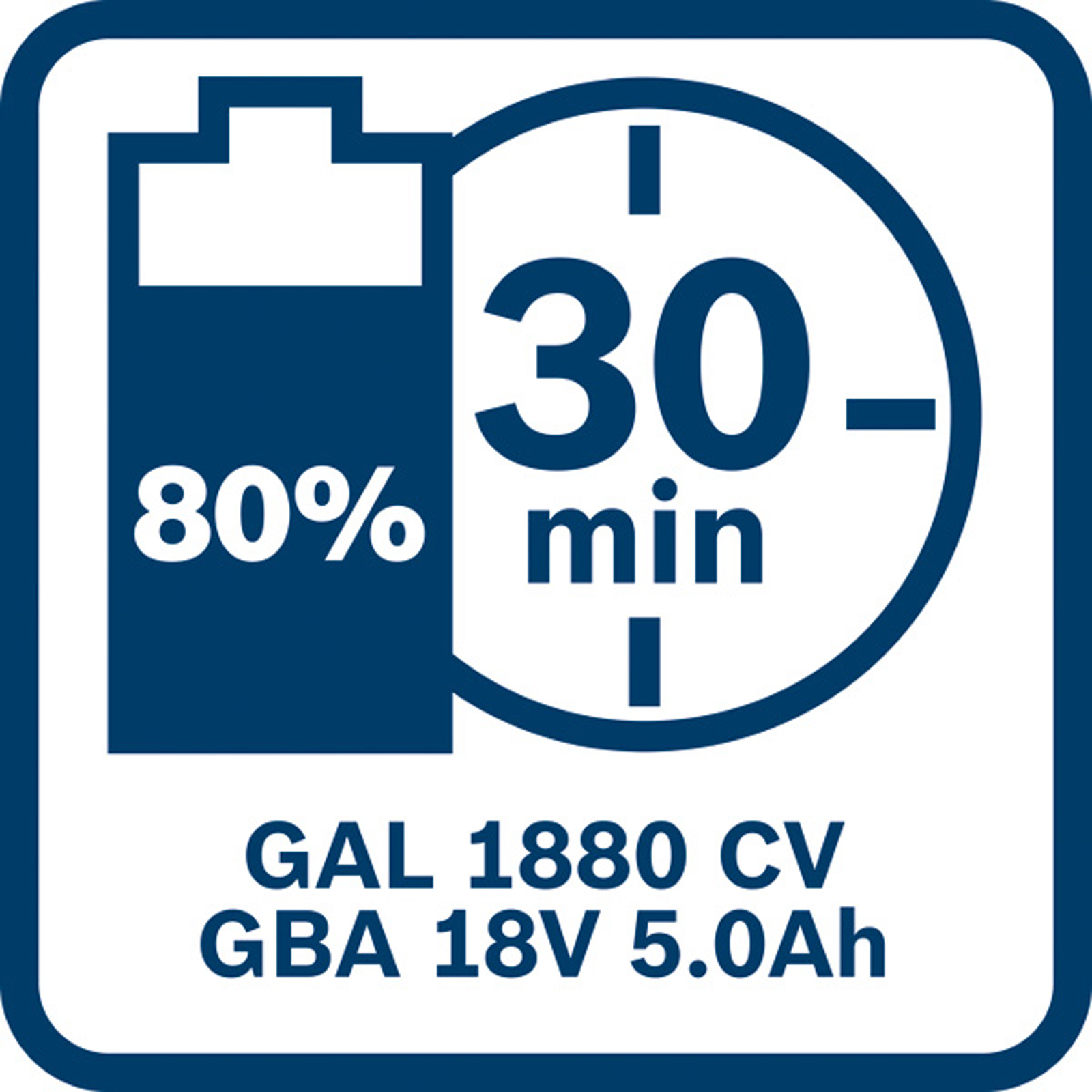 Technisches Piktogramm