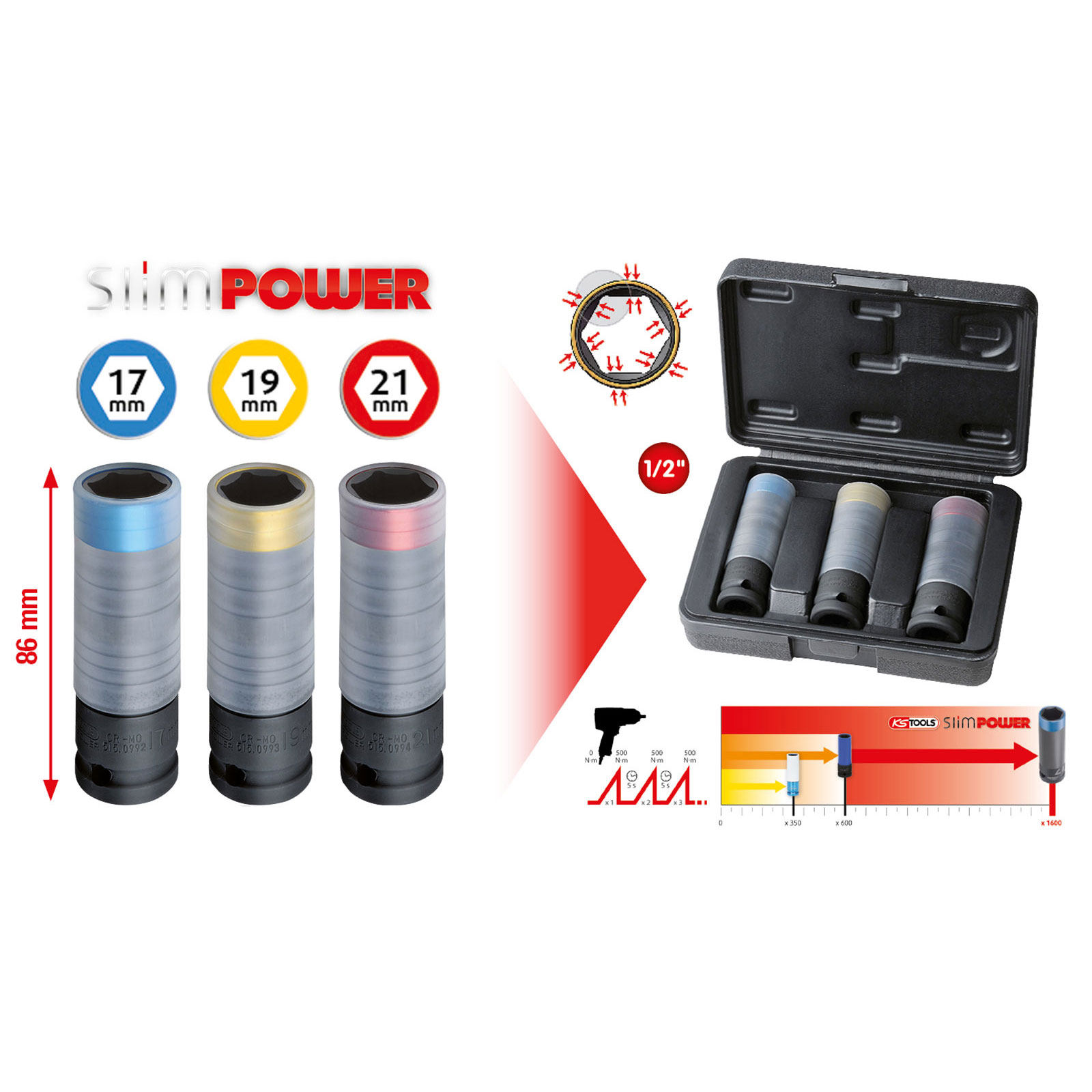 KS TOOLS SlimPOWER Impact-Stecknuss-Satz 3tlg. 1/2" - 515.0990