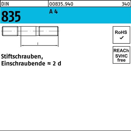 Stiftschraube DIN 835 M6x 25 A 4 Einschraubende=2d 25 Stück