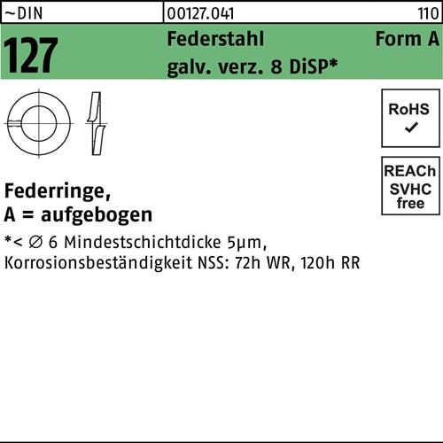 Federring DIN 127 A 24 Federstahl galv.verz. 8 DiSP 100 Stück