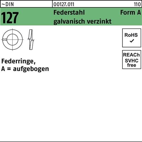 Federring DIN 127 A 24 Federstahl galv.verz. 100 Stück