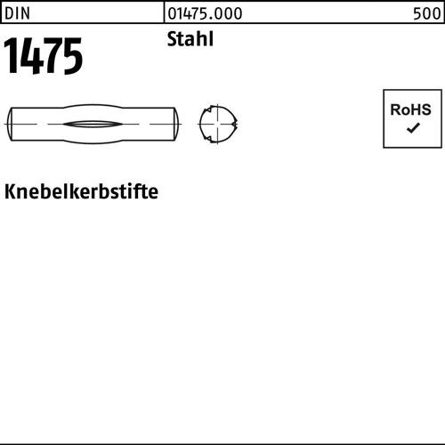 Knebelkerbstift DIN 1475 6x 24 Stahl 100 Stück