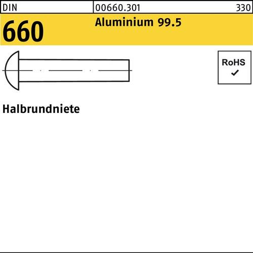 Halbrundniete DIN 660 4x 12 Aluminium 99.5 1000 Stück