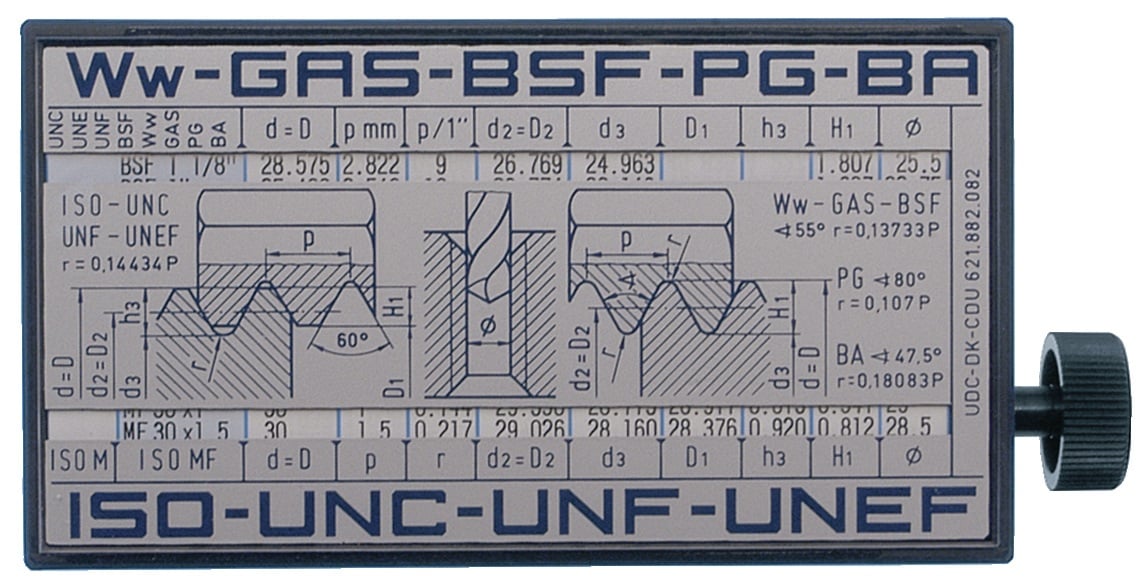 ISO-Gewindeanzeiger Filetor B60xT30xH110mm TECWERK