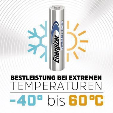 Technisches Piktogramm