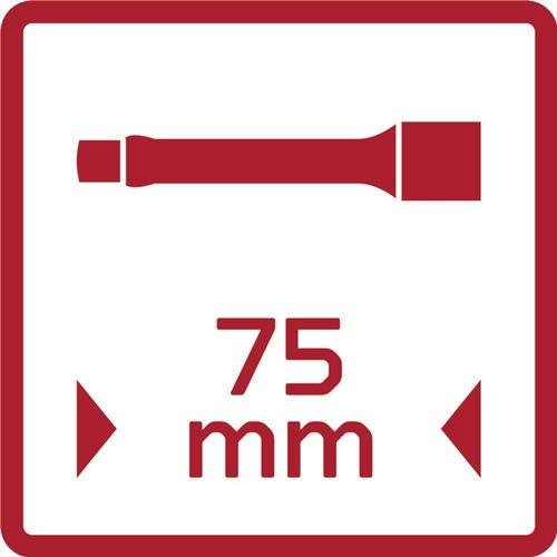 Technisches Piktogramm