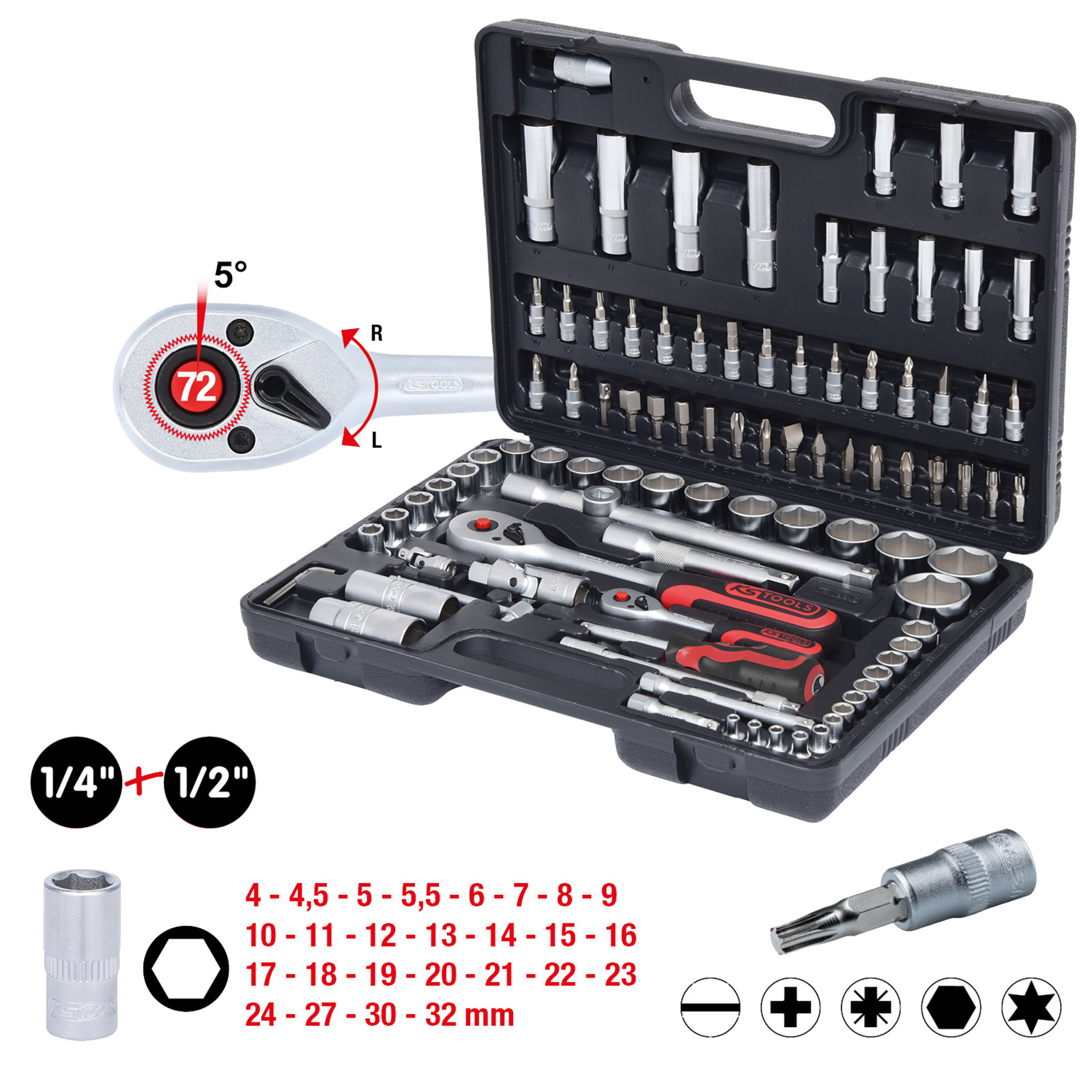 KS TOOLS 1/4"+1/2" Steckschlüssel-Satz 94tlg. - 911.0694