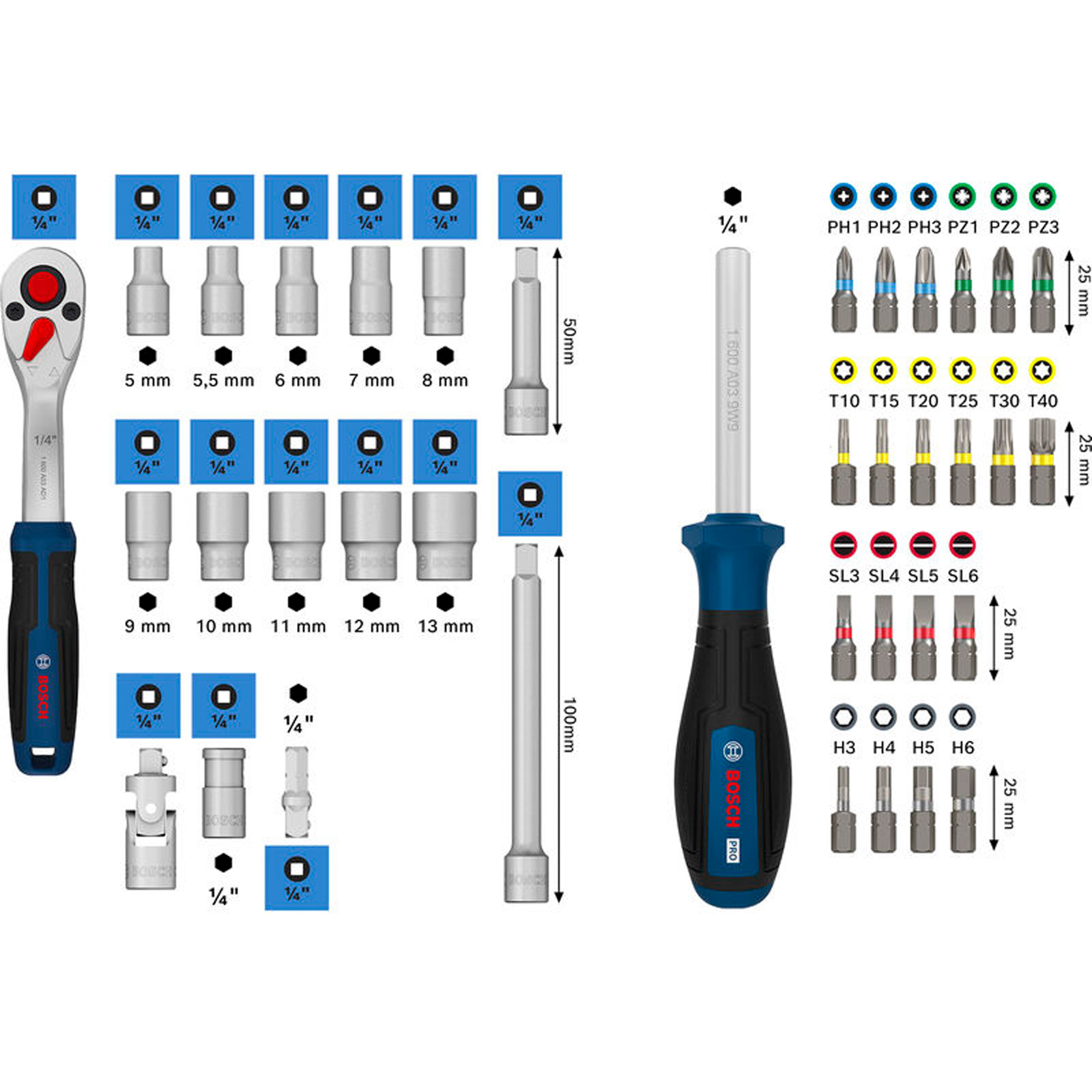 Bosch 1/4"-Ratschen-Set, 37-tlg. - 1600A03AC7