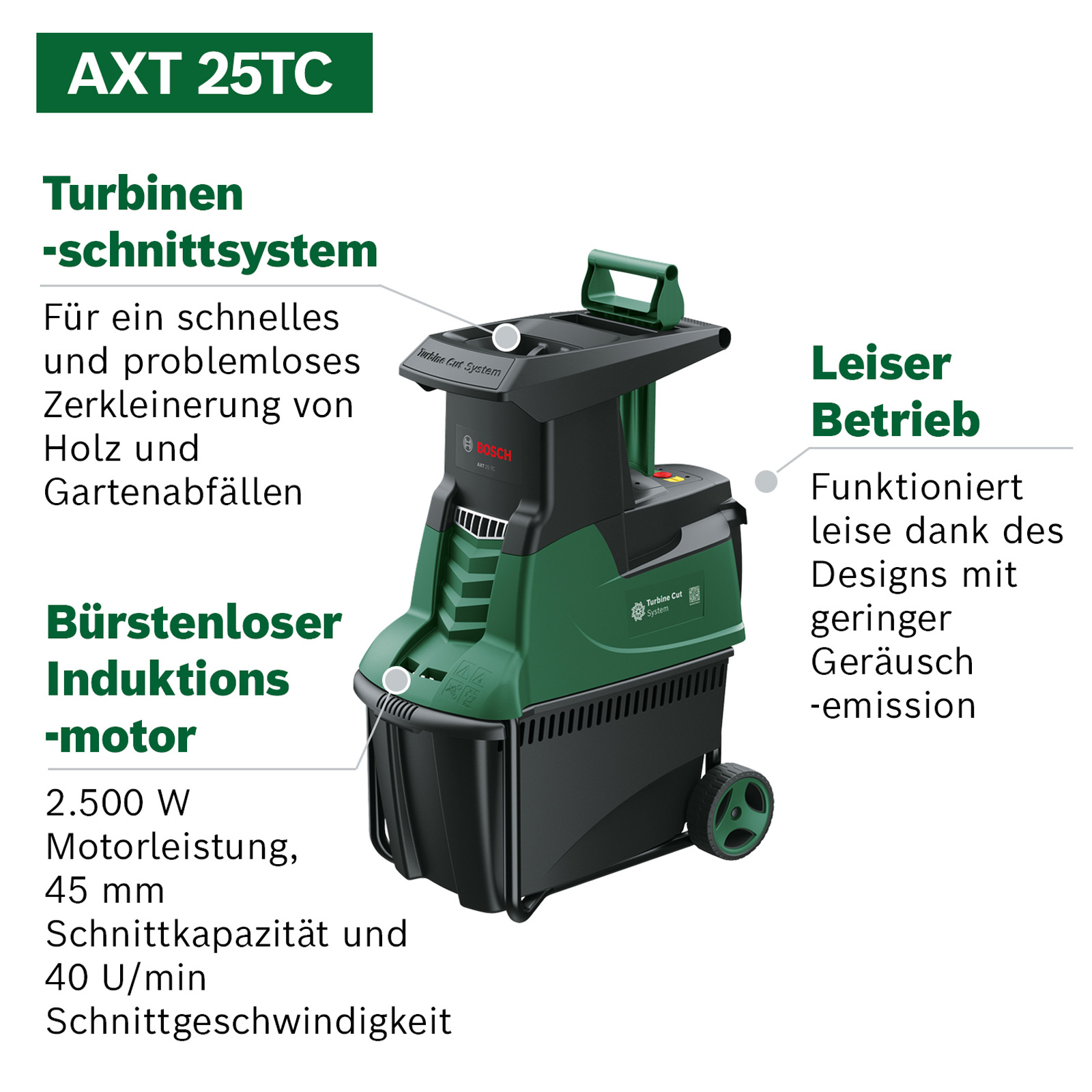 bosch_060080330c