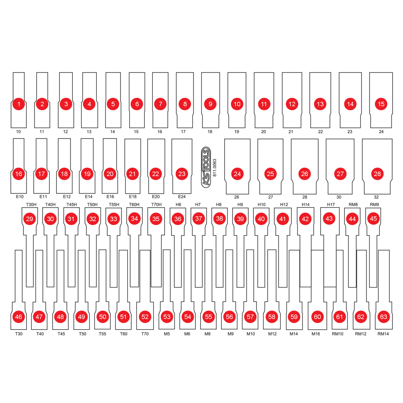 KS TOOLS leere Schaumstoffeinlage zu 811.0063 - 811.0063-97