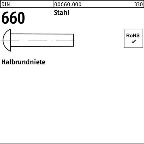 Halbrundniete DIN 660 5x 18 Stahl 500 Stück