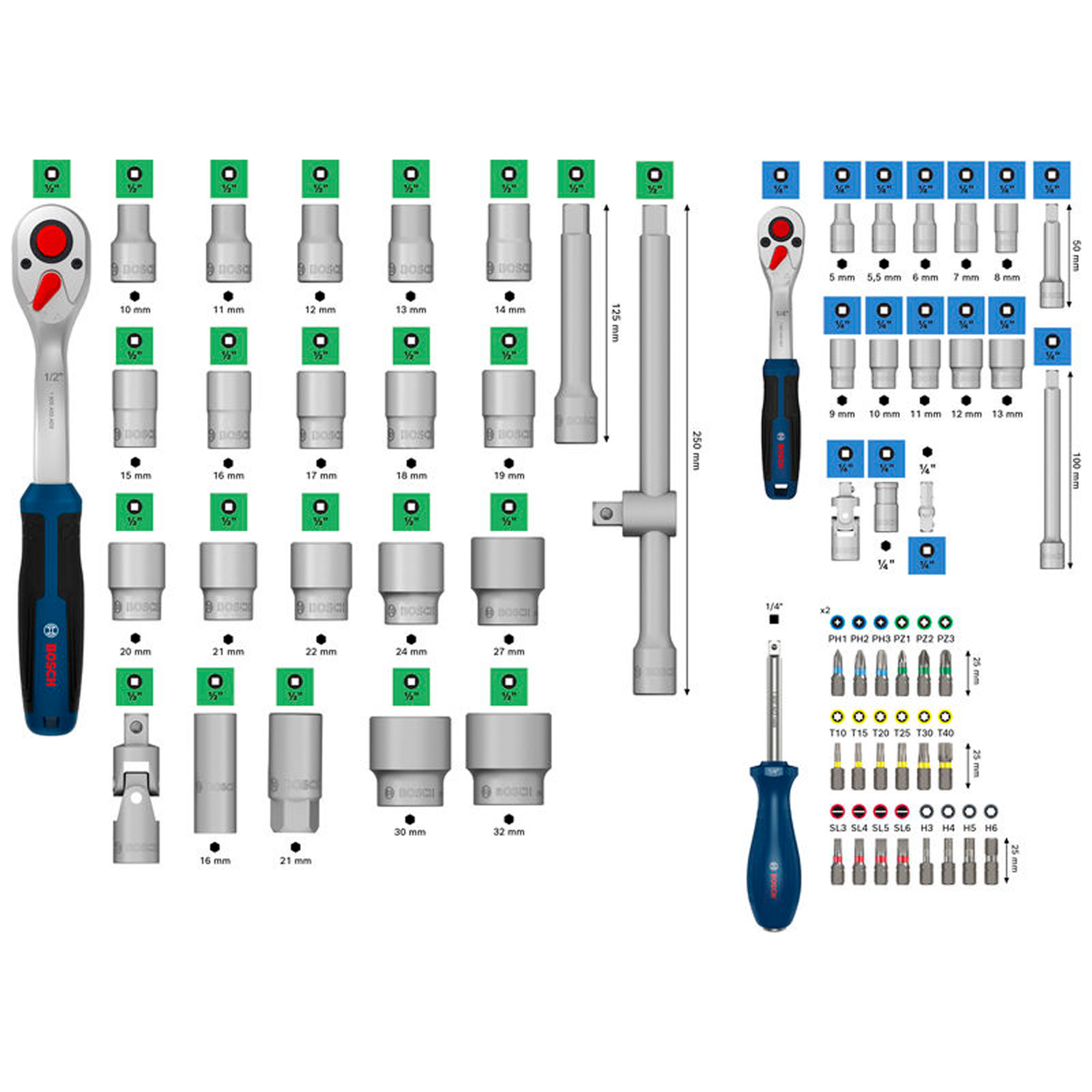 Bosch 1/4"- + 1/2"-Ratschen-Set, 80-tlg. - 1600A03AD0