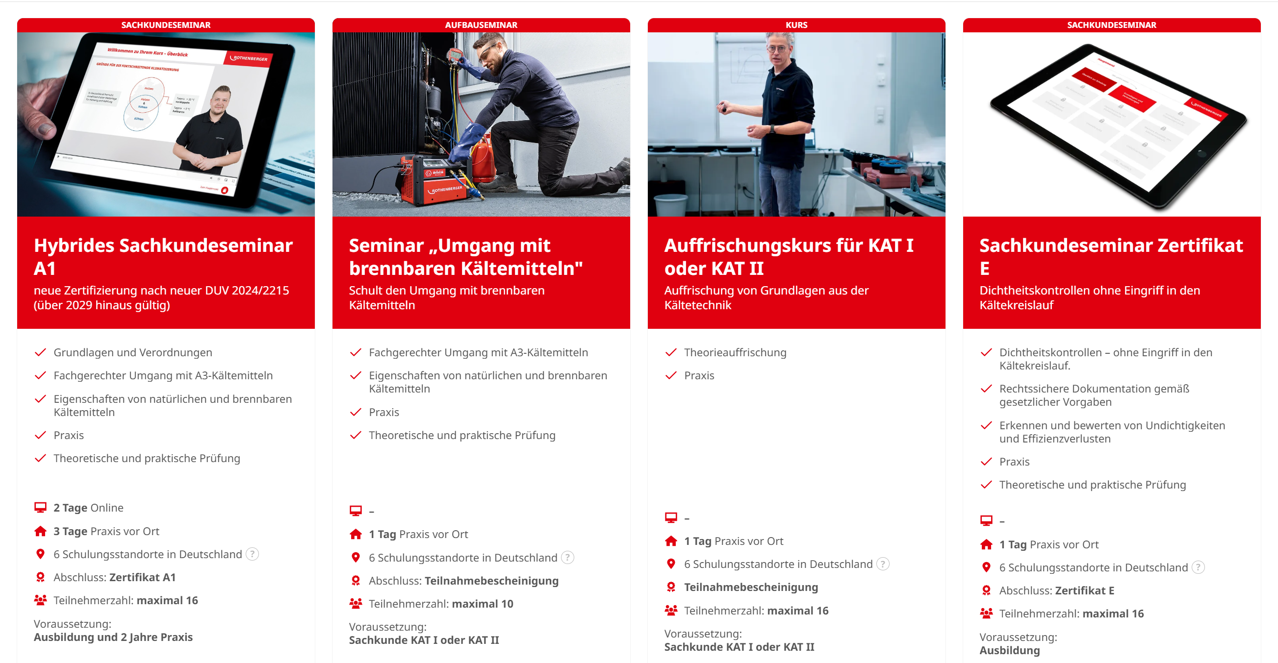 Übersicht mit Produktinformationen und Details