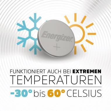 Technisches Piktogramm