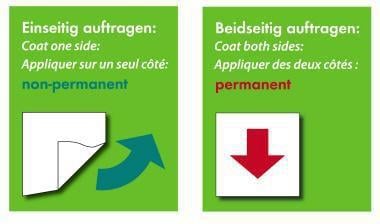 Technisches Piktogramm