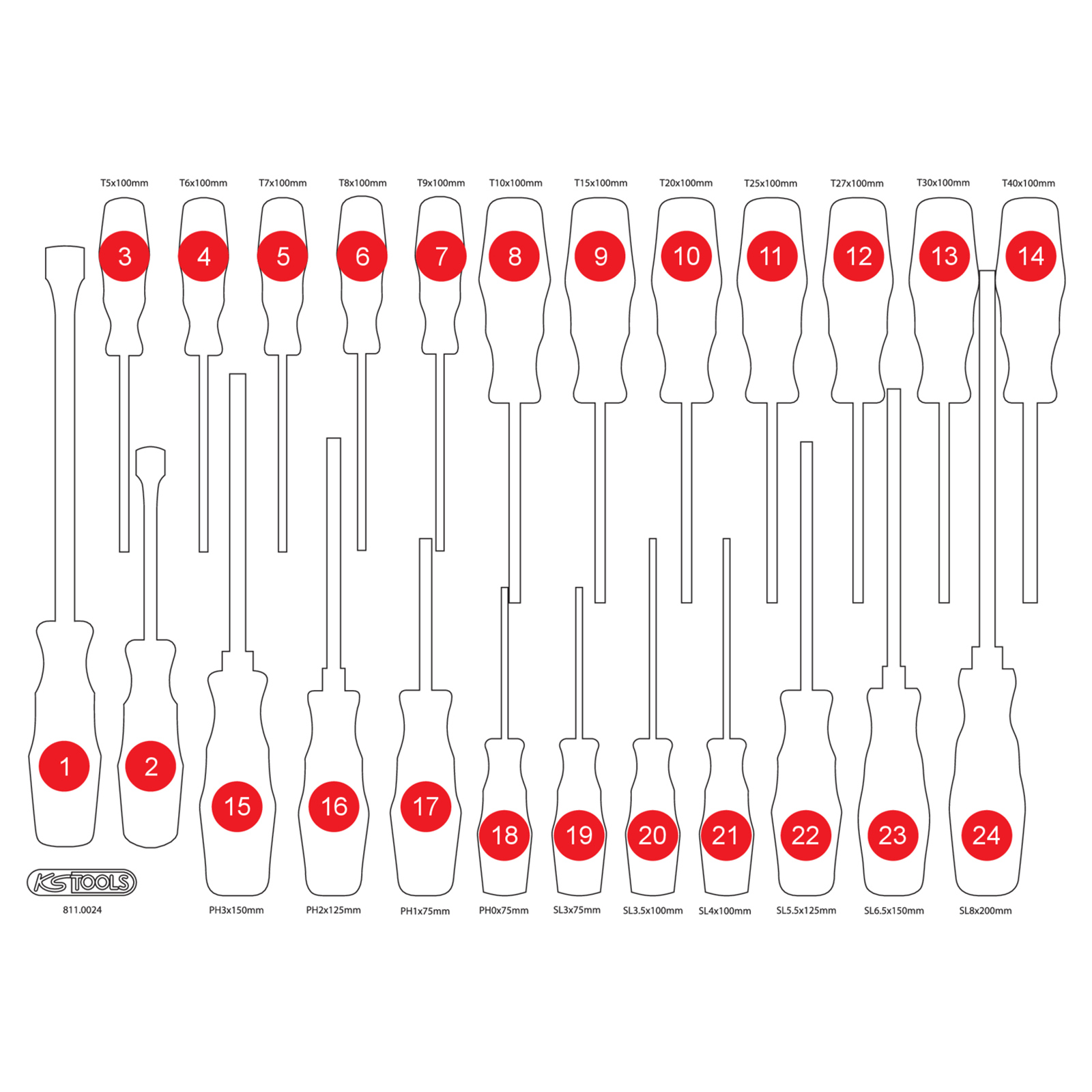 KS TOOLS leere Schaumstoffeinlage zu 811.0024 - 811.0024-97