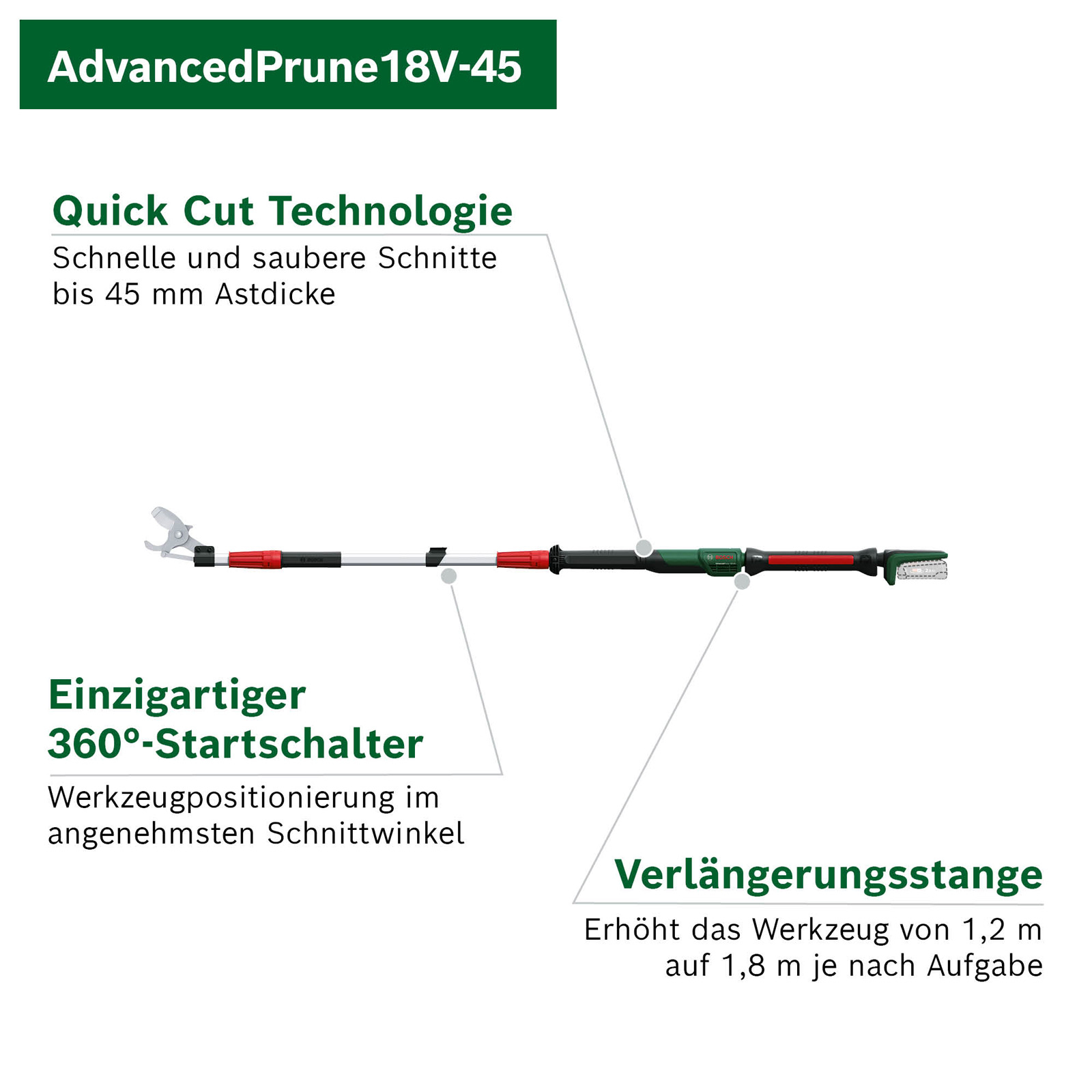 bosch_06008c5002-4_1