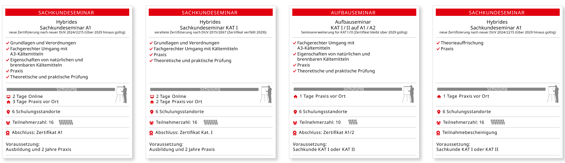 Rothenberger Seminare tabelle Rothenberger Seminare tabelle