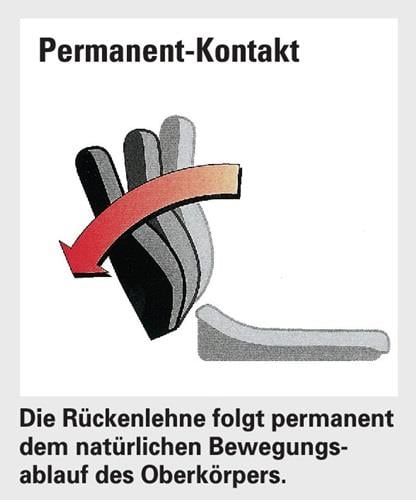 Technisches Piktogramm