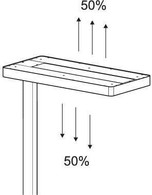 Technisches Piktogramm