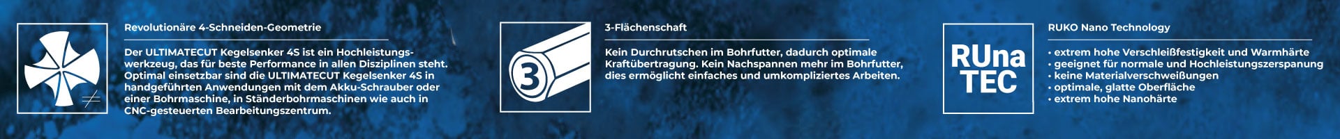 Grafikbanner mit Informationen zur ULTIMATECUT Kegelsenker 4S-Technologie, 3-Flächenschaft und RUKO Nano Technology