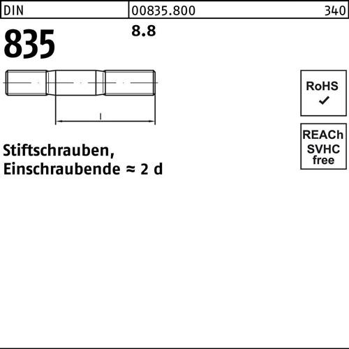Stiftschraube DIN 835 M10x 30 8.8 Einschraubende=2d 100 Stück