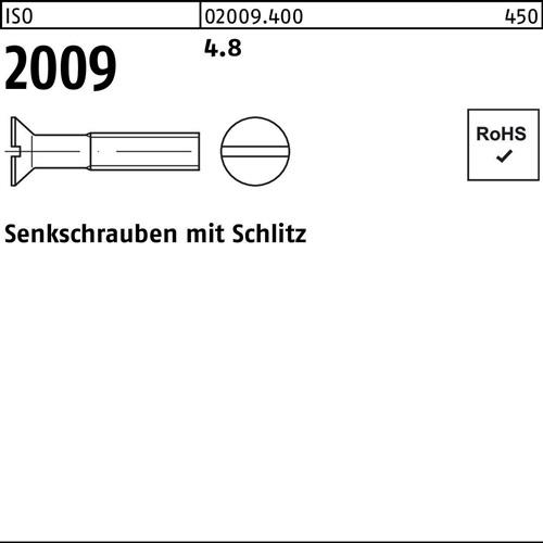 Senkschraube ISO 2009 Schlitz M4x 50 4.8 1000 Stück
