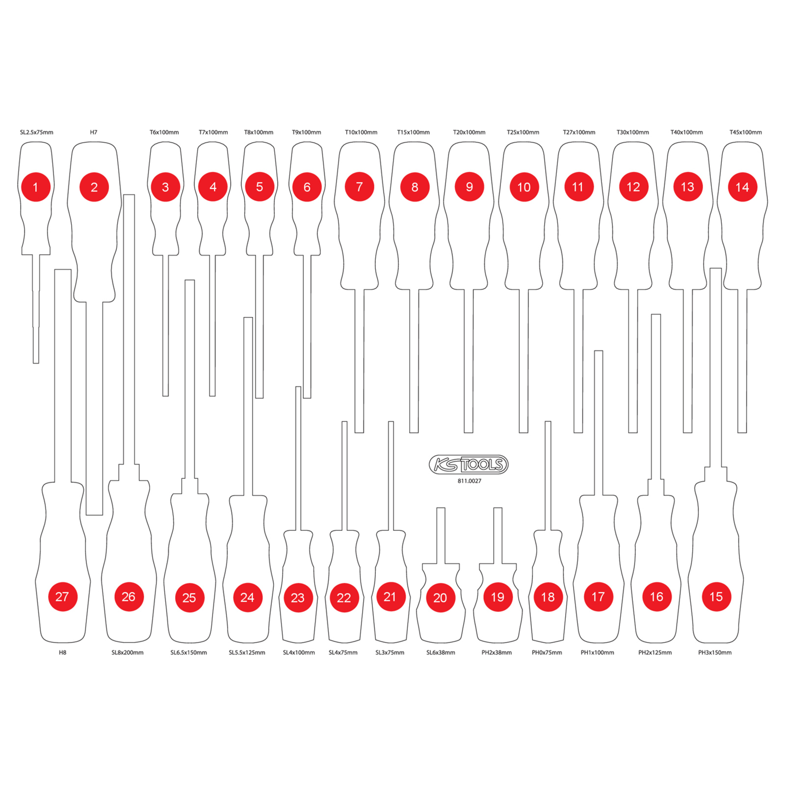 KS TOOLS leere Schaumstoffeinlage zu 811.0027 - 811.0027-97