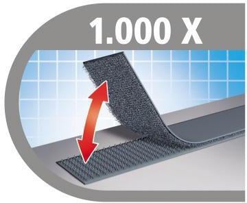 Technisches Piktogramm