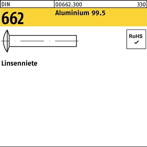 Linsenniete DIN 662 3x 6 Aluminium 99.5 1000 Stück