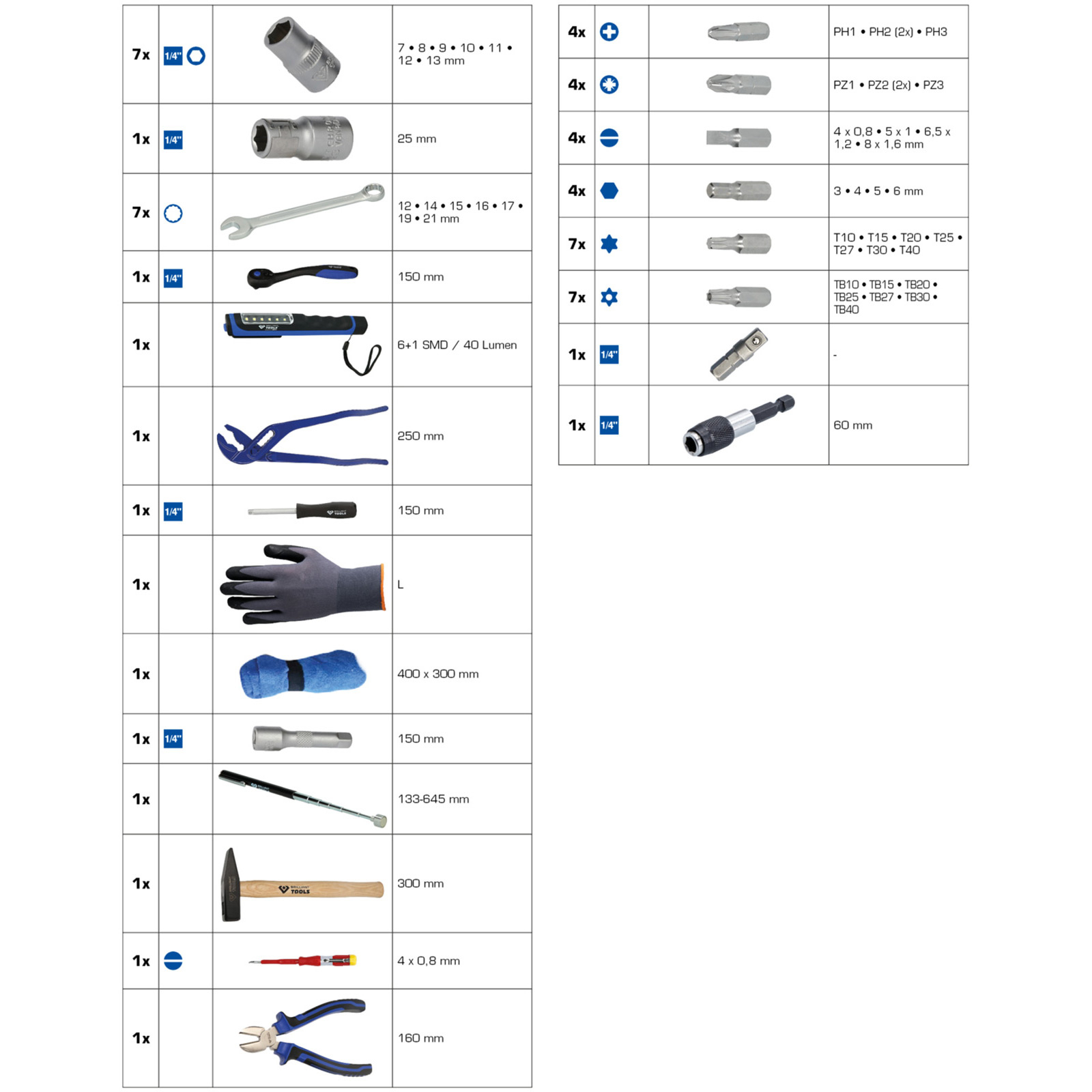 BRILLIANT TOOLS Universal-Werkzeug-Satz 58tlg. in Nylontasche