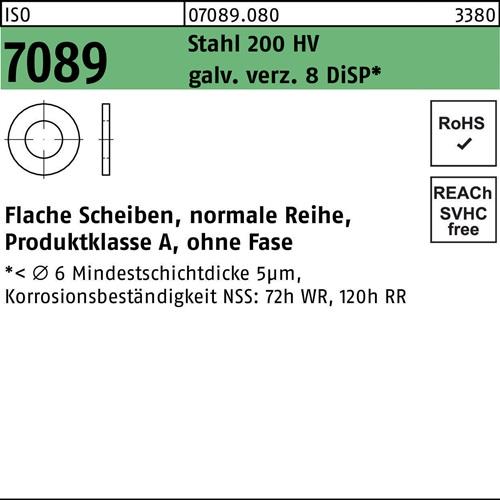 Unterlegscheibe ISO 7089 o.Fase 5 Stahl 200 HV galv.verz. 8 DiSP 1000St.