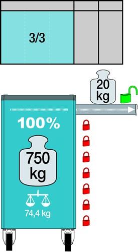 Technisches Piktogramm