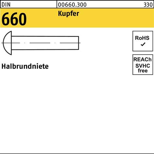 Halbrundniete DIN 660 6x 25 Kupfer 250 Stück