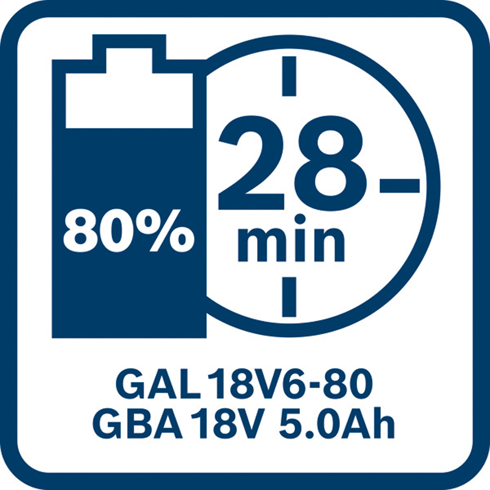 Technisches Piktogramm