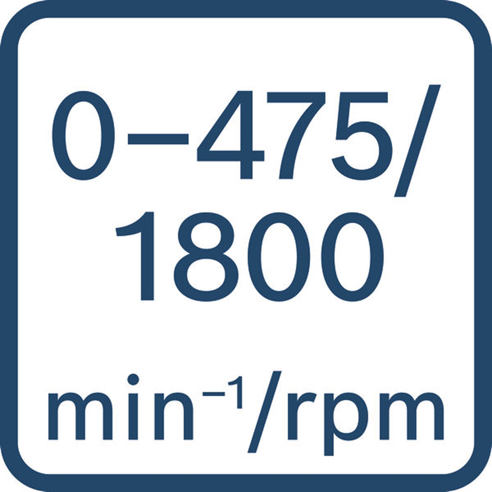 Technisches Piktogramm