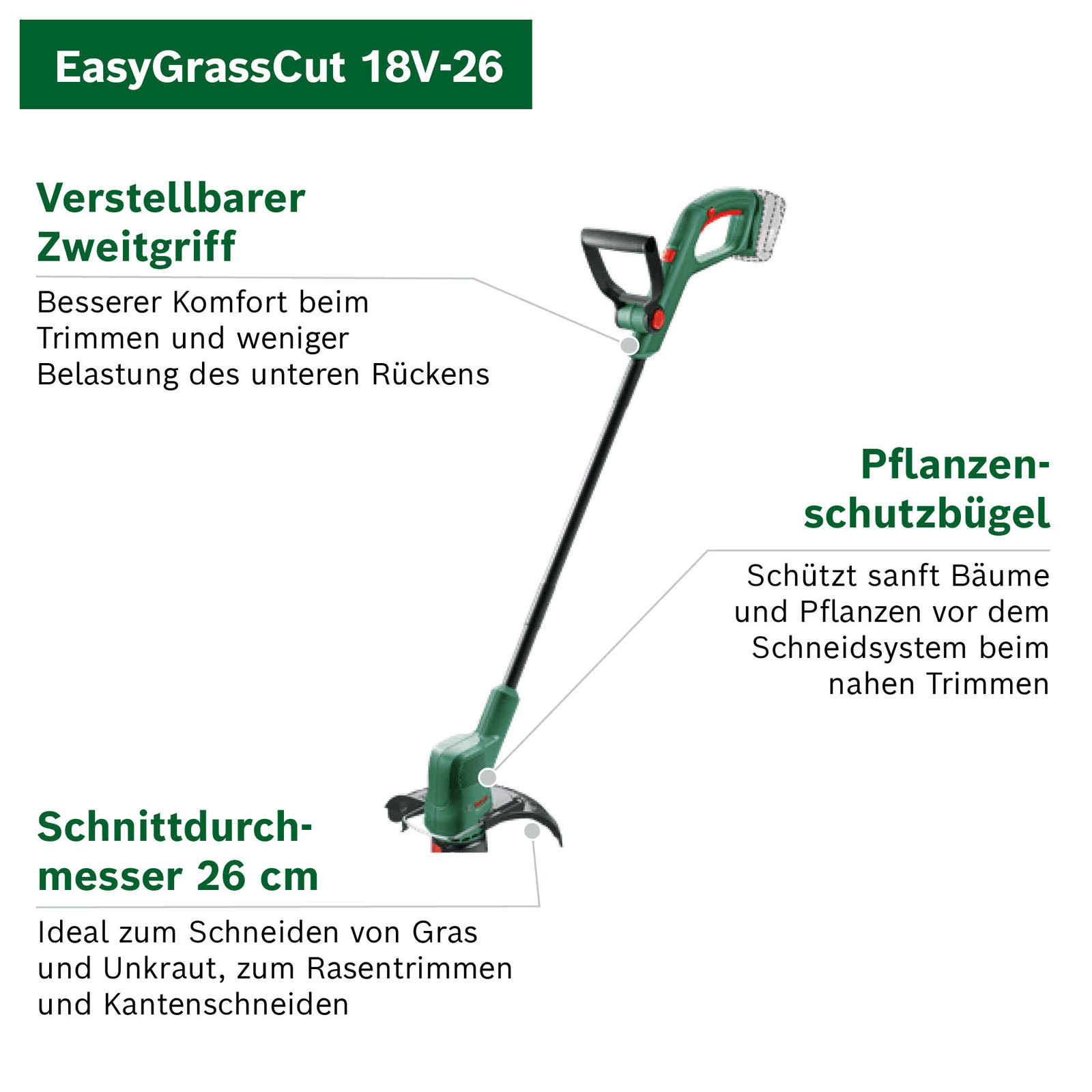 bosch_06008c1c04-4