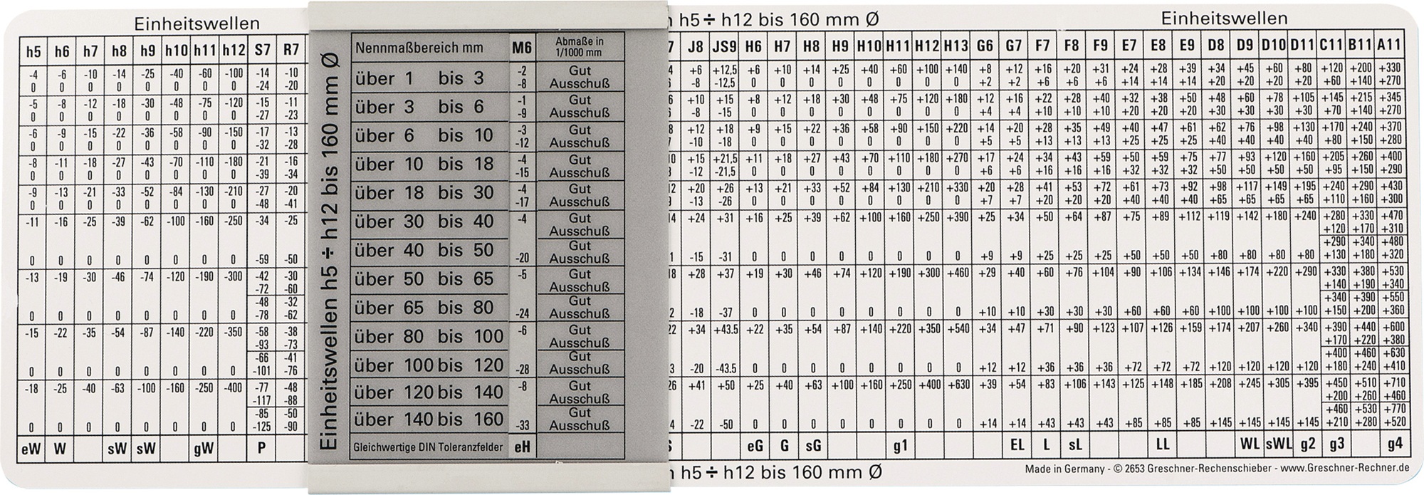 ISO-Passungsschieber f.Einheitsbohrung/-welle Ku.TECWERK