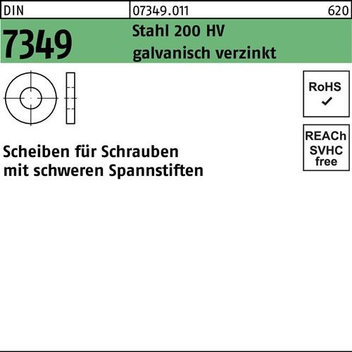 Scheibe DIN 7349 5,3x15x 2 Stahl 200HV galv.verz. 1000 Stück