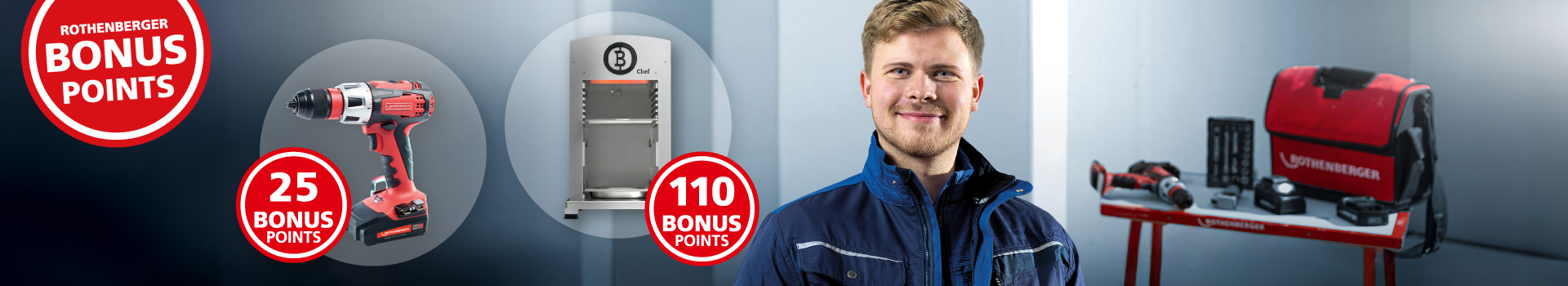 Bosch Aktion mit 25 % Rabatt auf ausgewählte Werkzeuge