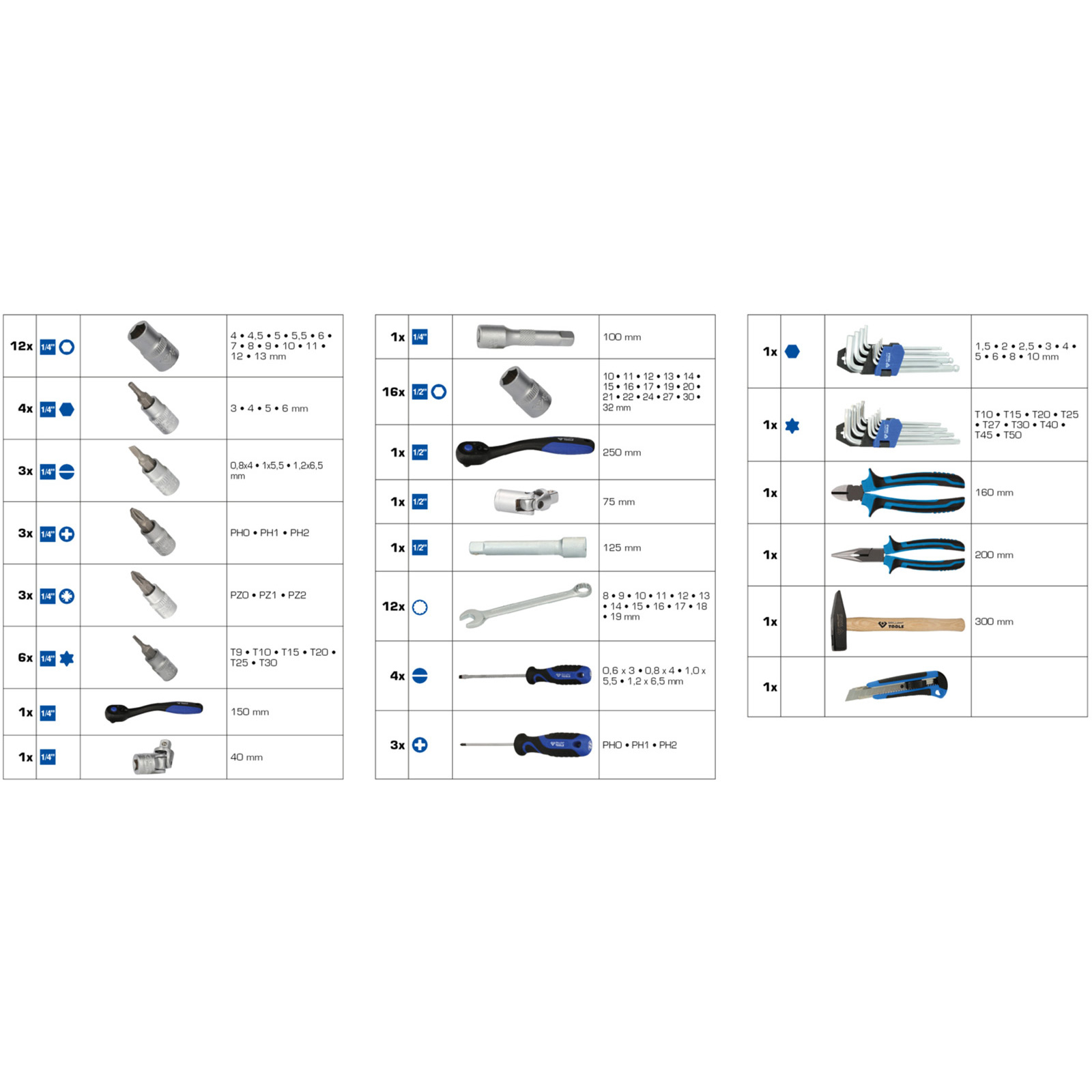 BRILLIANT TOOLS 1/4" + 1/2" Universal-Werkzeug-Satz 95tlg. - BT024095