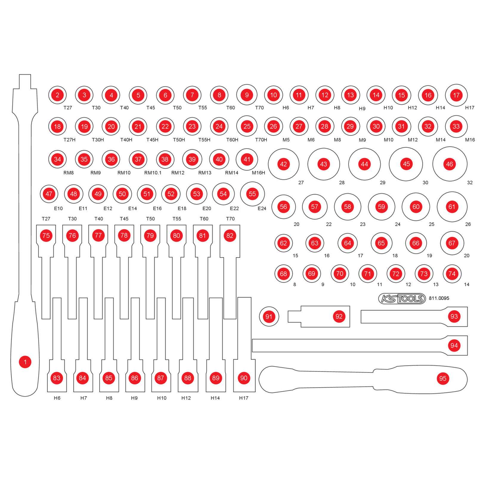 KS TOOLS leere Schaumstoffeinlage zu 811.0095 - 811.0095-97