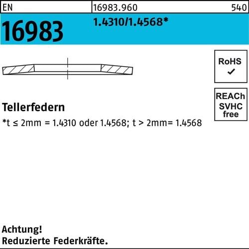 Tellerfeder EN 16983 10x 5,2x0,5 1.4310/1.4568 200 Stück