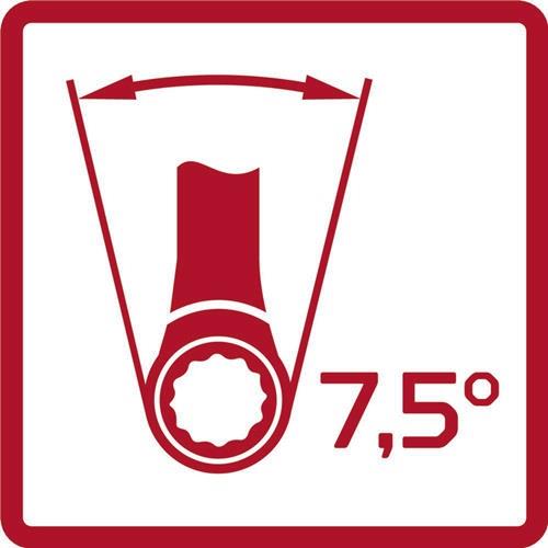 Technisches Piktogramm