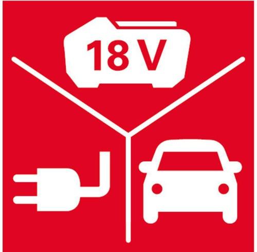 Technisches Piktogramm