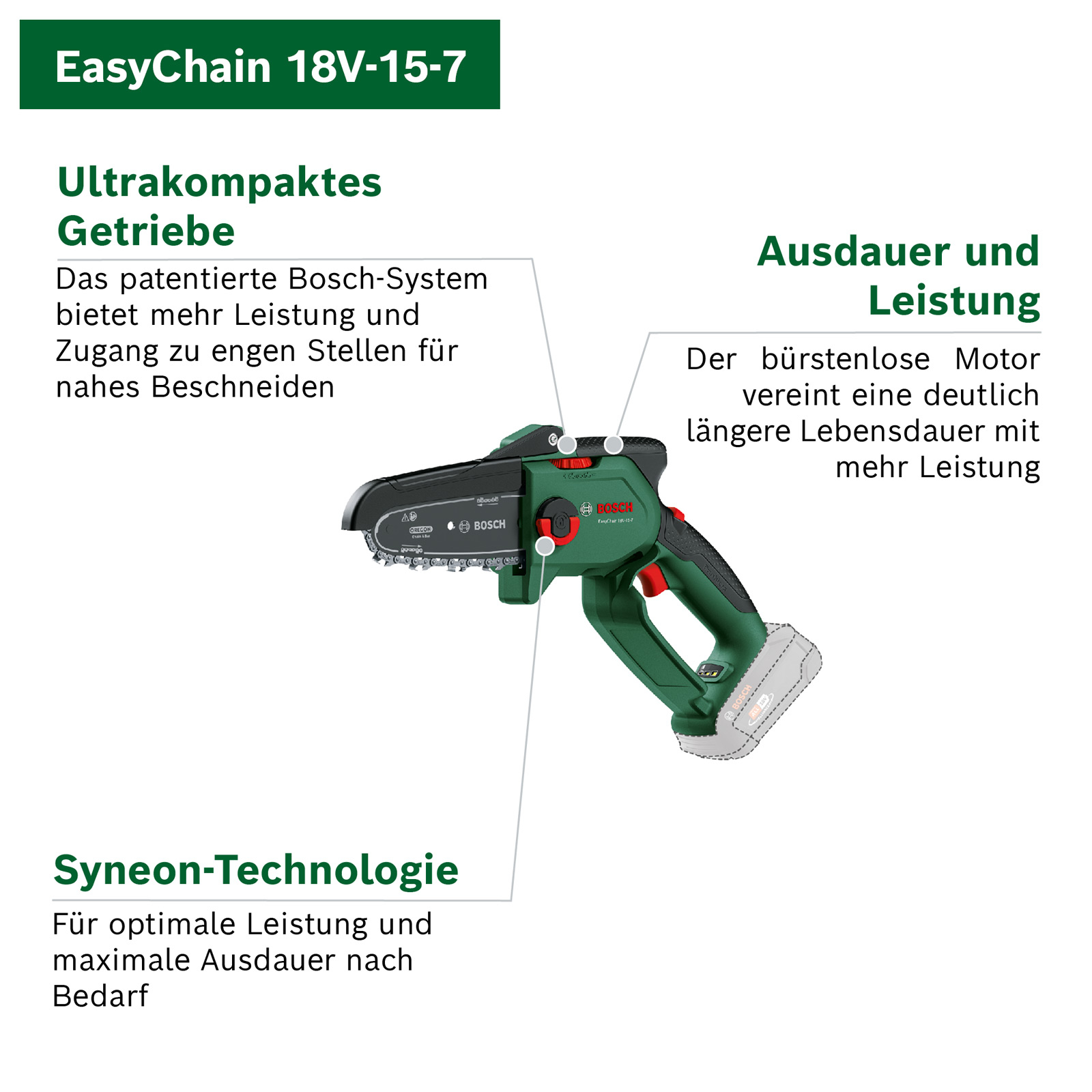 bosch_06008b8901-4