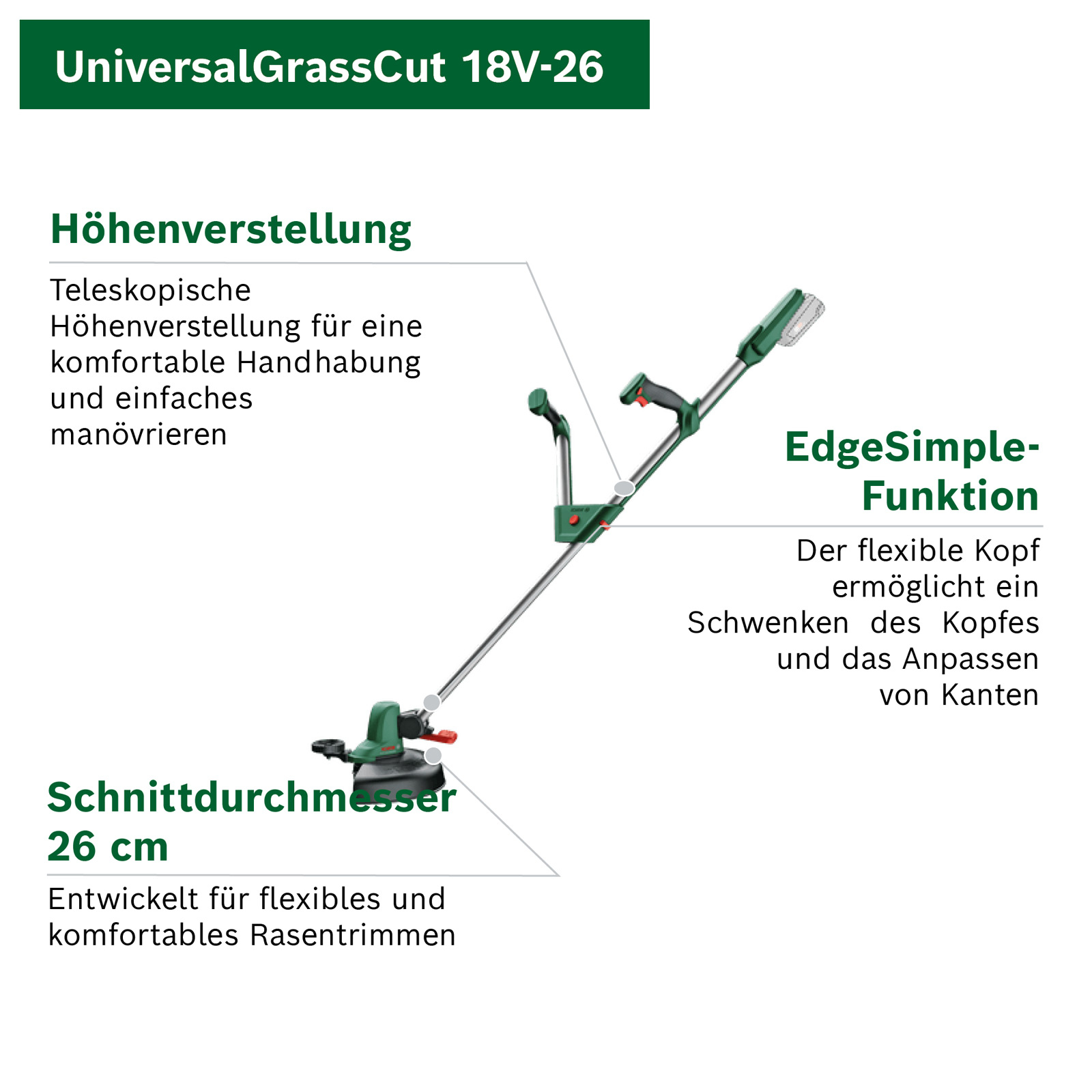 bosch_06008c1d04-4