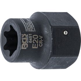 Pinza BGS 225mm Modello 485 - Acciaio Speciale Brunito, Regolabile - Foto 14